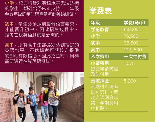 学校报名费用