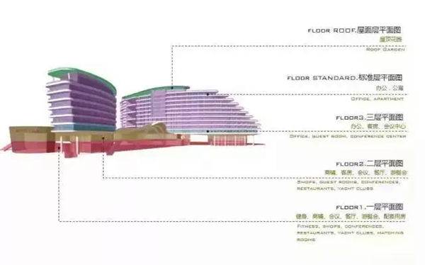 凤凰酒店整体结构图