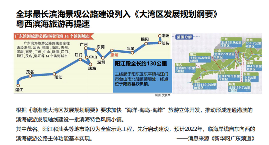 全球最长滨海景观公路建设 粤西滨海旅游再提速